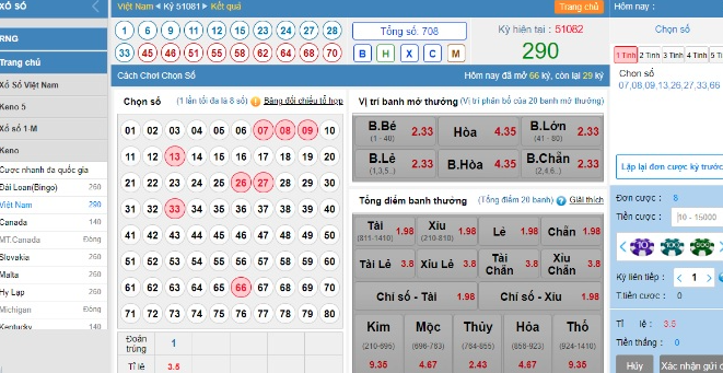 Lô Đề Kubet – Bí Kíp Bắt Số Hiệu Quả Chắc Ăn Thắng Đậm