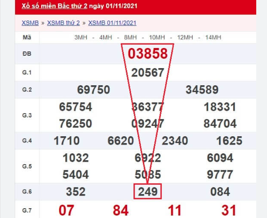 Tận Hưởng Trải Nghiệm Lô Xiên Quay Nhà Cái Kubet Tuyệt Vời Kubet Casino