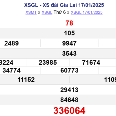 Hướng dẫn soi cầu xổ số Gia Lai hiệu quả: Tăng cơ hội chiến thắng cùng kubet kubet77