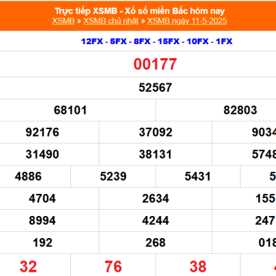 Soi Cầu XSMB 05-11-2025 – Dự đoán MB Chính xác tại kubet Chốt Cầu Lô Đề